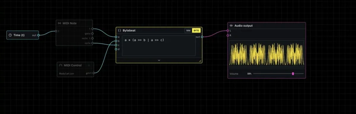 NotBit 0.6 MIDI Note and Control nodes routed through a Bytebeat expression into live waveform audio output